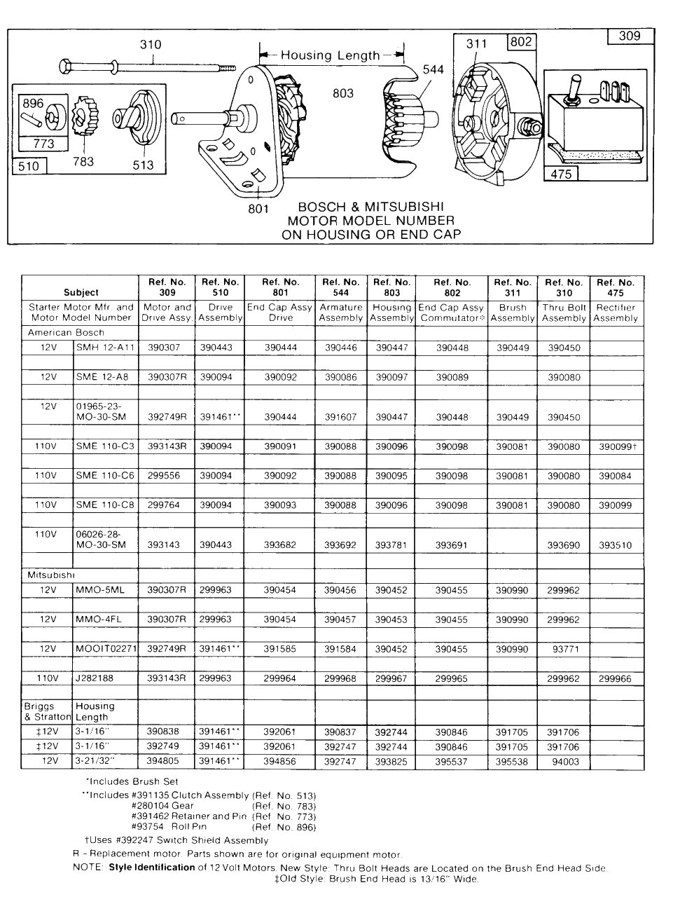 Electric Starter And Chart Diagram and Parts List for 191705-5131-XX  Briggs and Stratton Engine